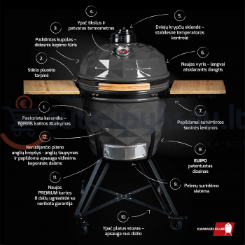 Kepsninė Kamado Club Pro Premium+ pilka